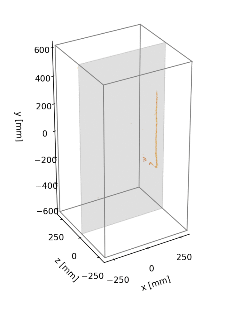 3D image of cosmic ray interaction from detector prototype